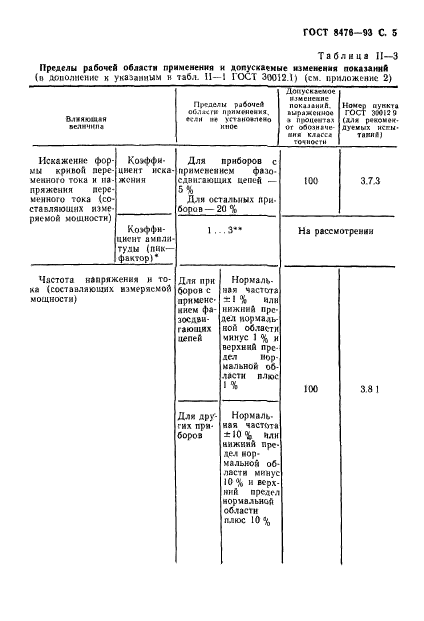 ГОСТ 8476-93,  7.