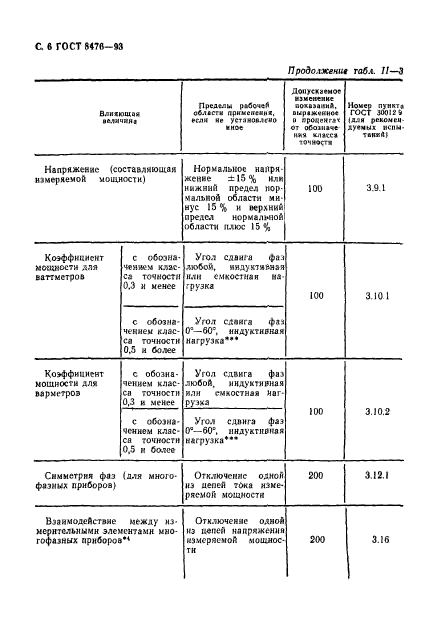 ГОСТ 8476-93,  8.