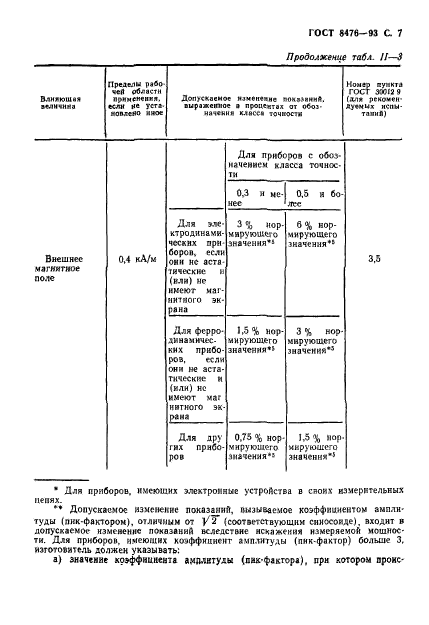 ГОСТ 8476-93,  9.