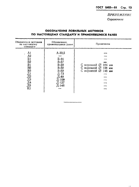 ГОСТ 8483-81,  15.