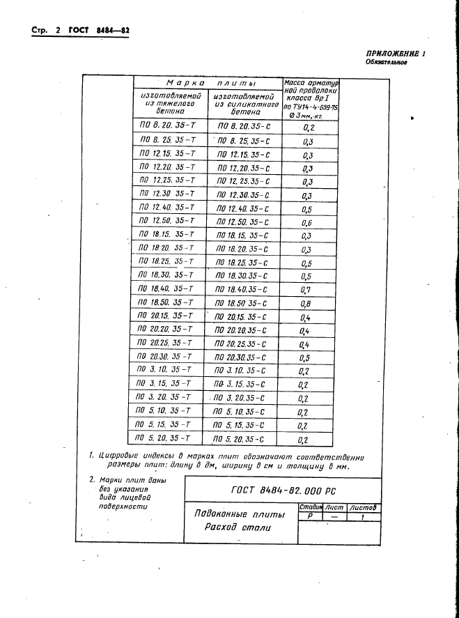 ГОСТ 8484-82,  5.