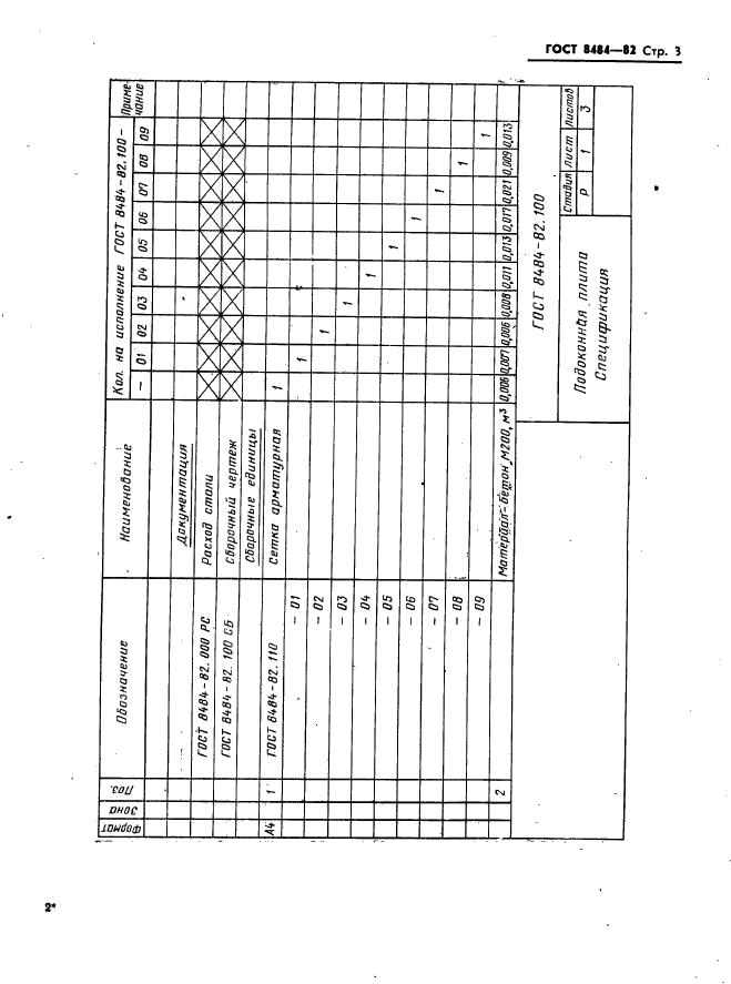 ГОСТ 8484-82,  6.