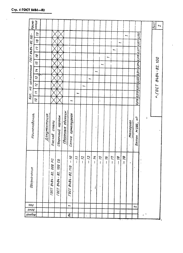 ГОСТ 8484-82,  7.