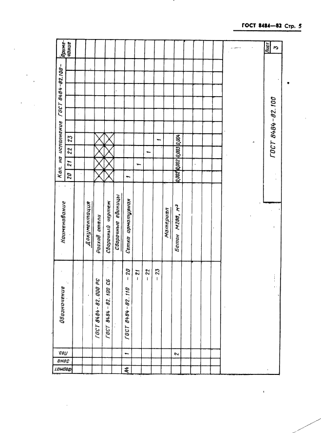 ГОСТ 8484-82,  8.