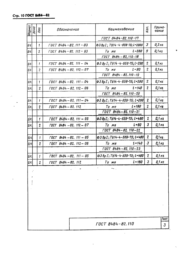 ГОСТ 8484-82,  13.