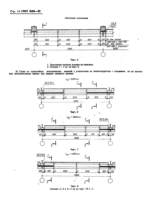 ГОСТ 8484-82,  17.