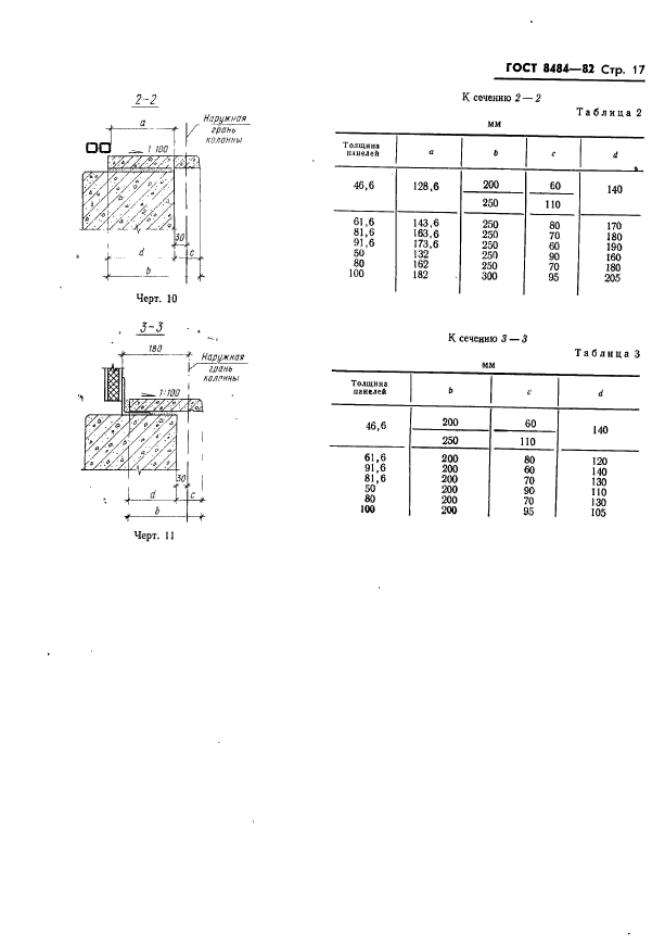 ГОСТ 8484-82,  20.