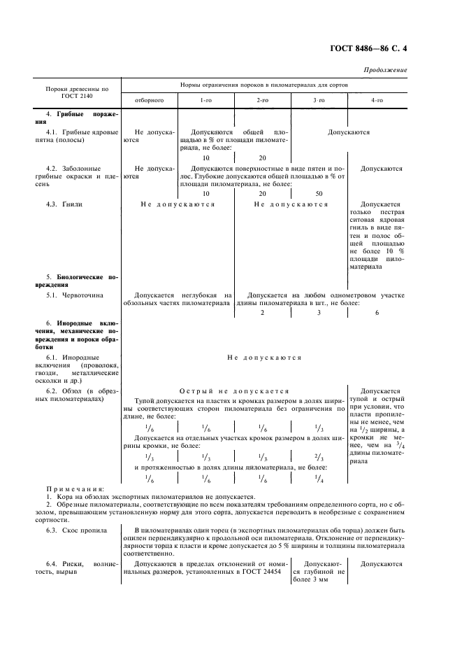 ГОСТ 8486-86,  5.