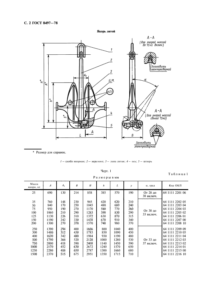 ГОСТ 8497-78,  3.