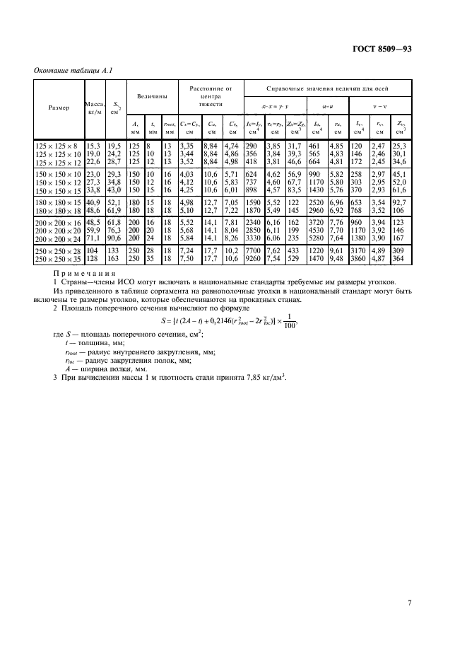 ГОСТ 8509-93,  9.