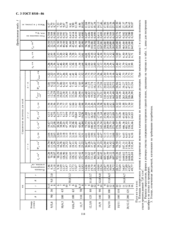 ГОСТ 8510-86,  3.