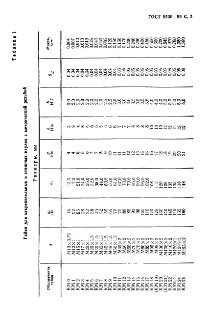 ГОСТ 8530-90,  4.