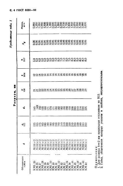  8530-90,  5.