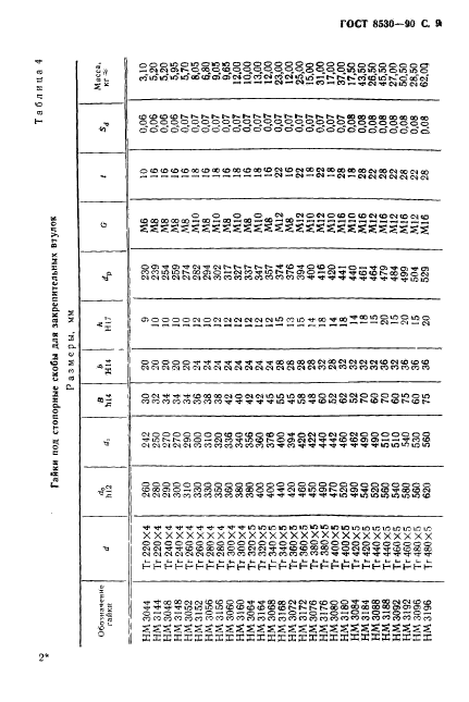 ГОСТ 8530-90,  10.