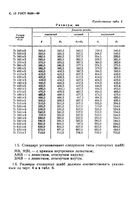 ГОСТ 8530-90,  13.