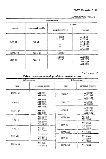 ГОСТ 8530-90,  26.