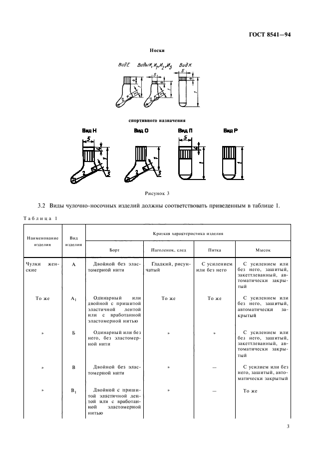  8541-94,  7.