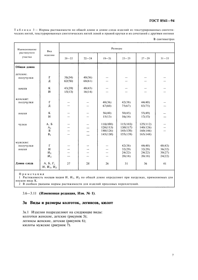  8541-94,  11.