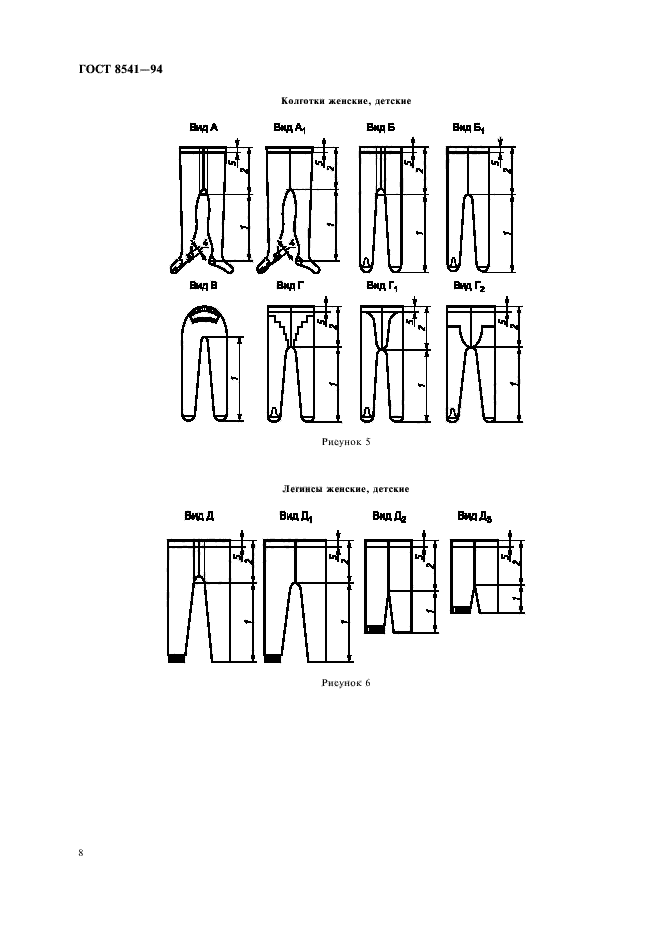  8541-94,  12.