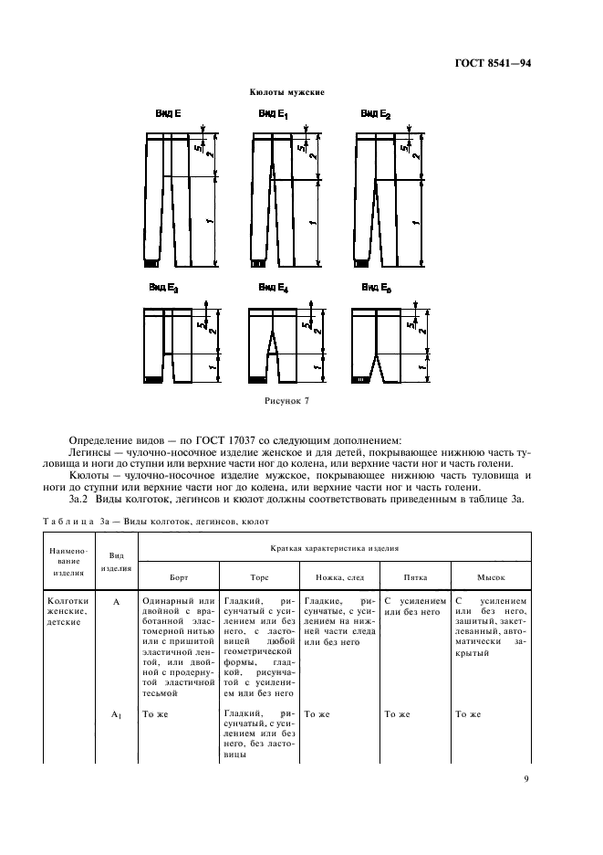  8541-94,  13.