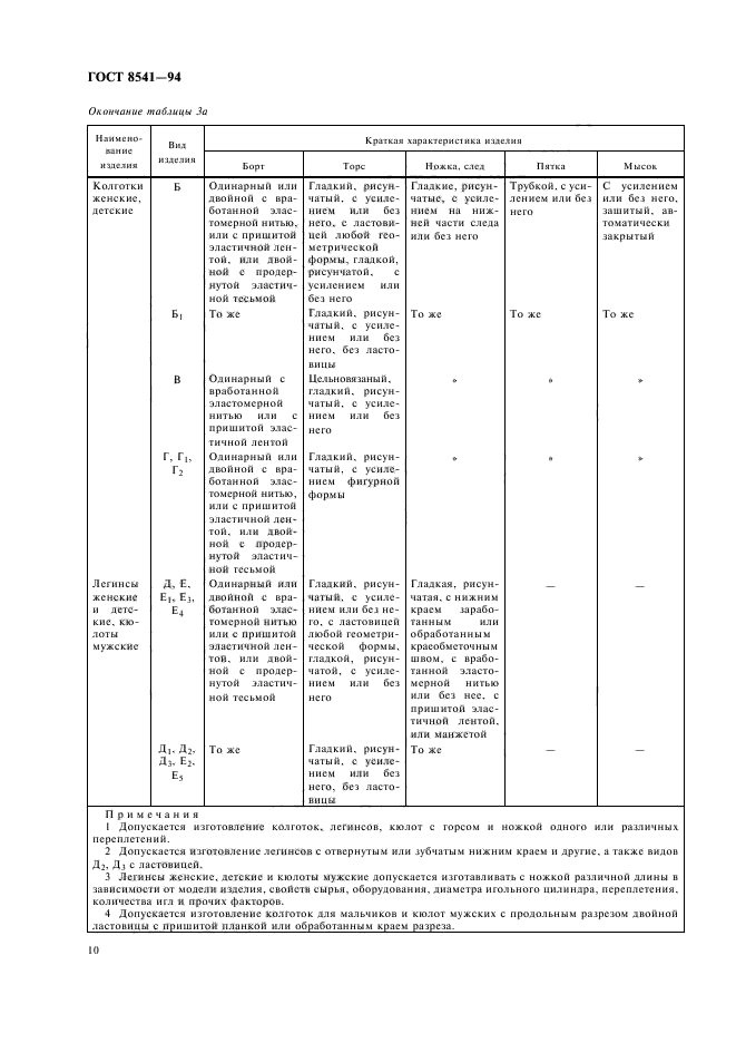 ГОСТ 8541-94,  14.