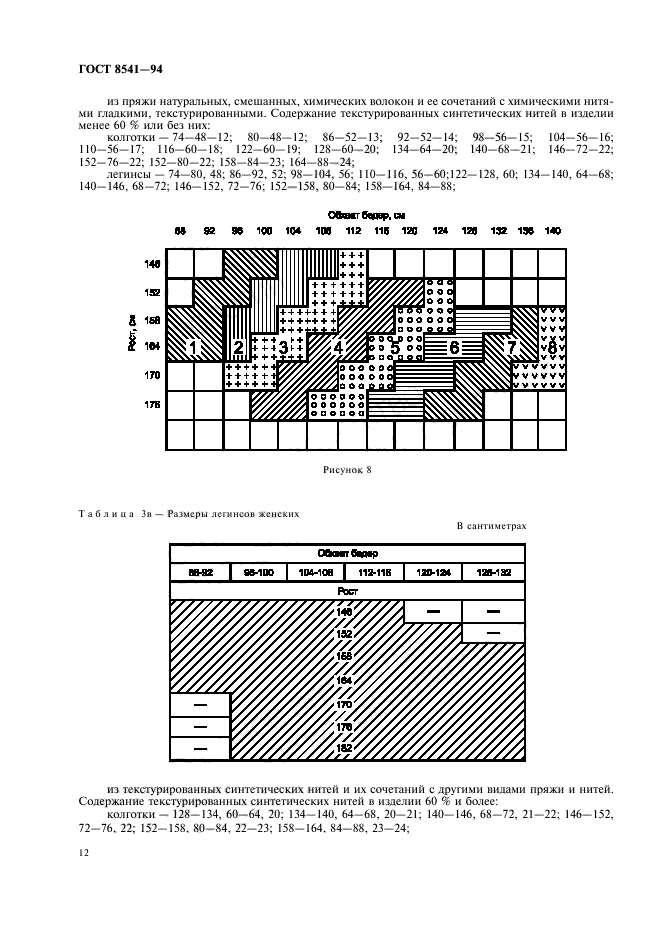 ГОСТ 8541-94,  16.