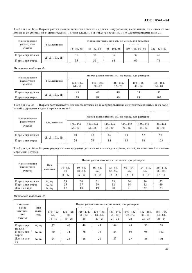 ГОСТ 8541-94,  27.