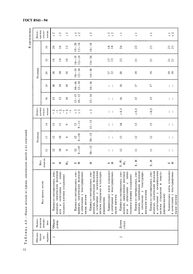 ГОСТ 8541-94,  36.