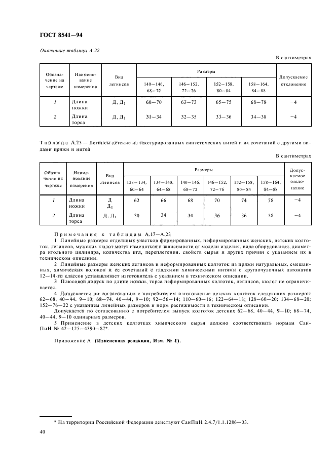  8541-94,  44.