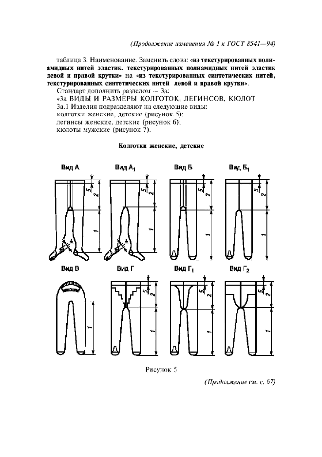  8541-94,  56.