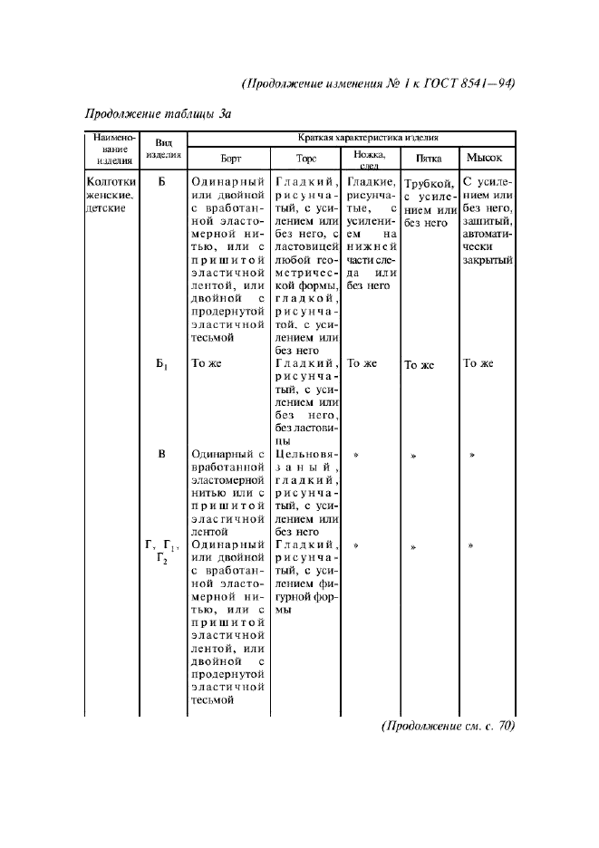 ГОСТ 8541-94,  59.