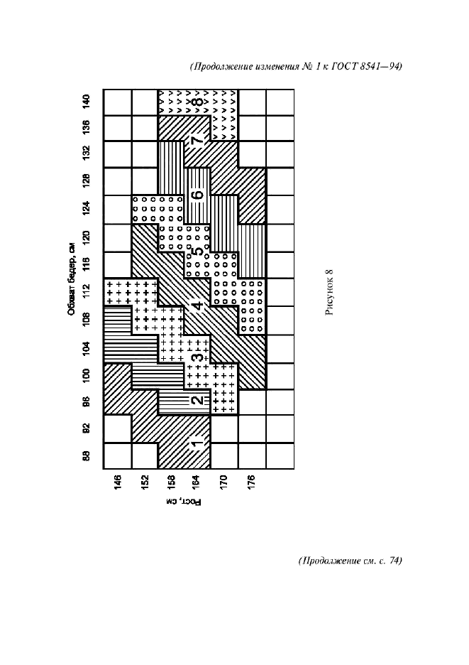 ГОСТ 8541-94,  63.