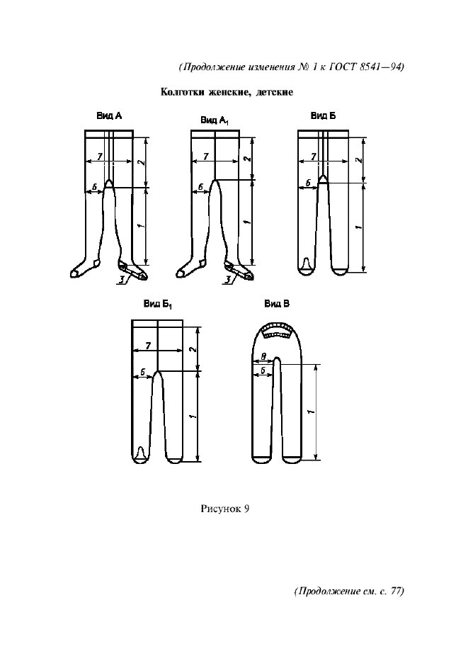  8541-94,  66.