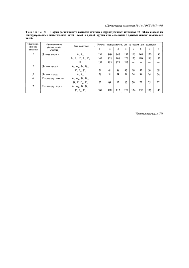 ГОСТ 8541-94,  68.