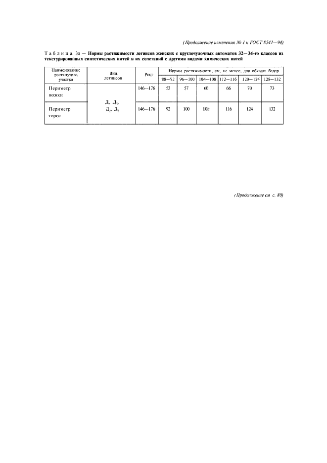 ГОСТ 8541-94,  69.