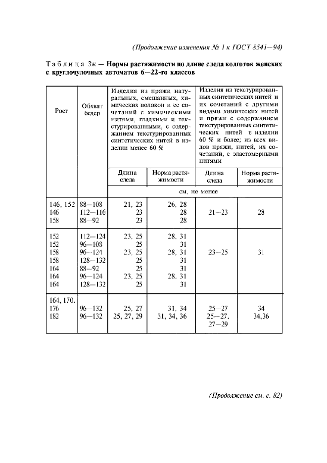 ГОСТ 8541-94,  71.