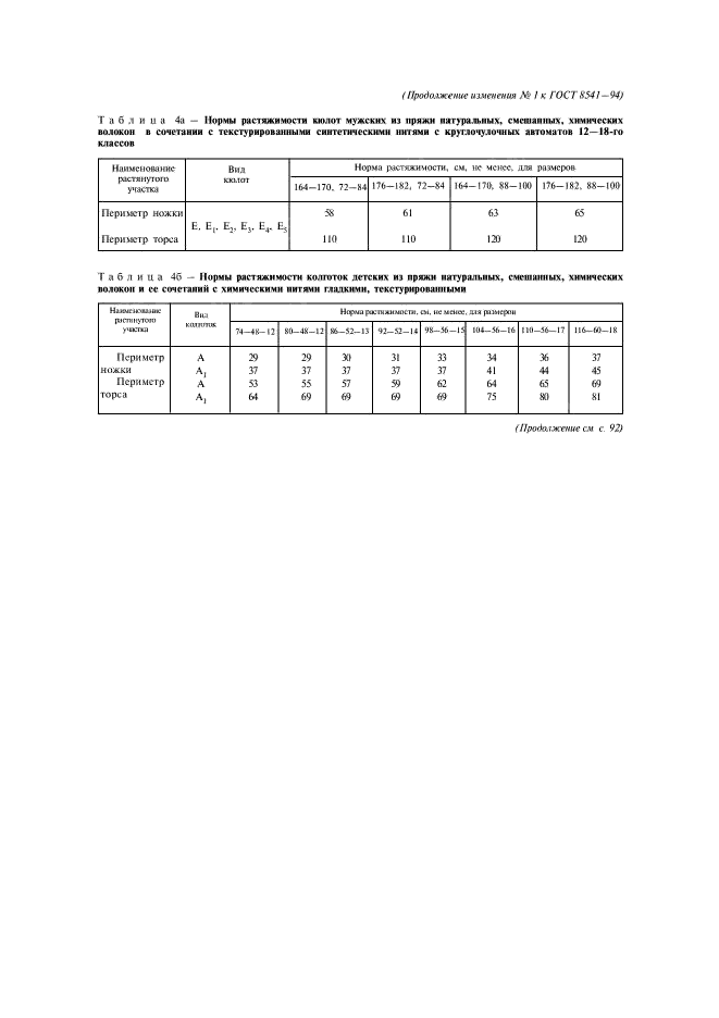 ГОСТ 8541-94,  81.