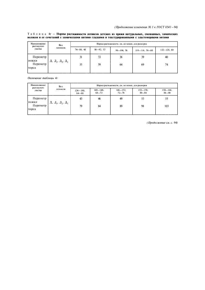 ГОСТ 8541-94,  83.