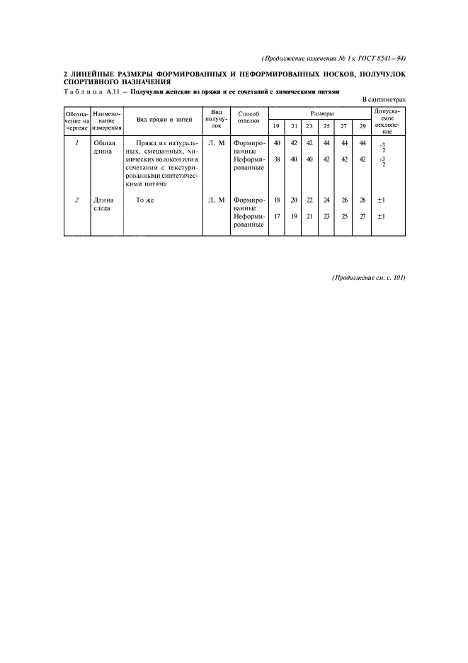 ГОСТ 8541-94,  90.