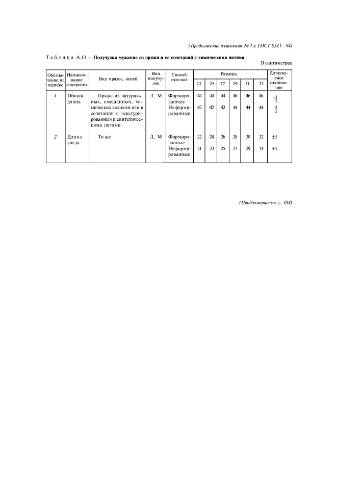 ГОСТ 8541-94,  93.