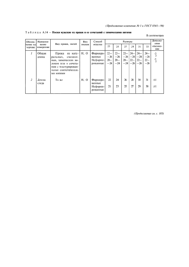 ГОСТ 8541-94,  94.