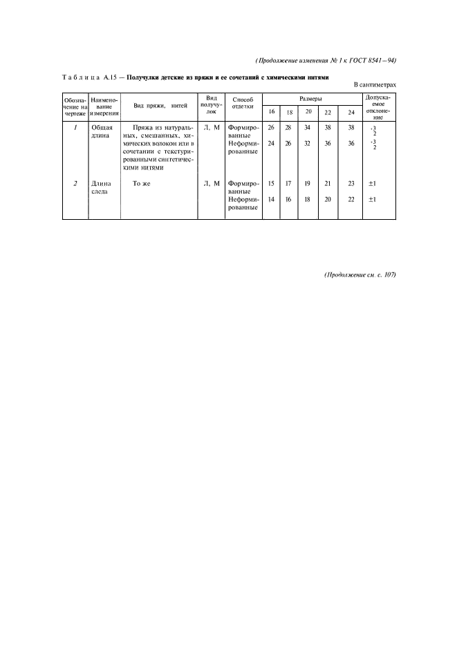 ГОСТ 8541-94,  96.