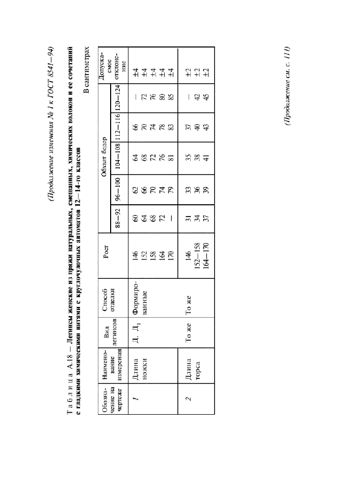 ГОСТ 8541-94,  100.