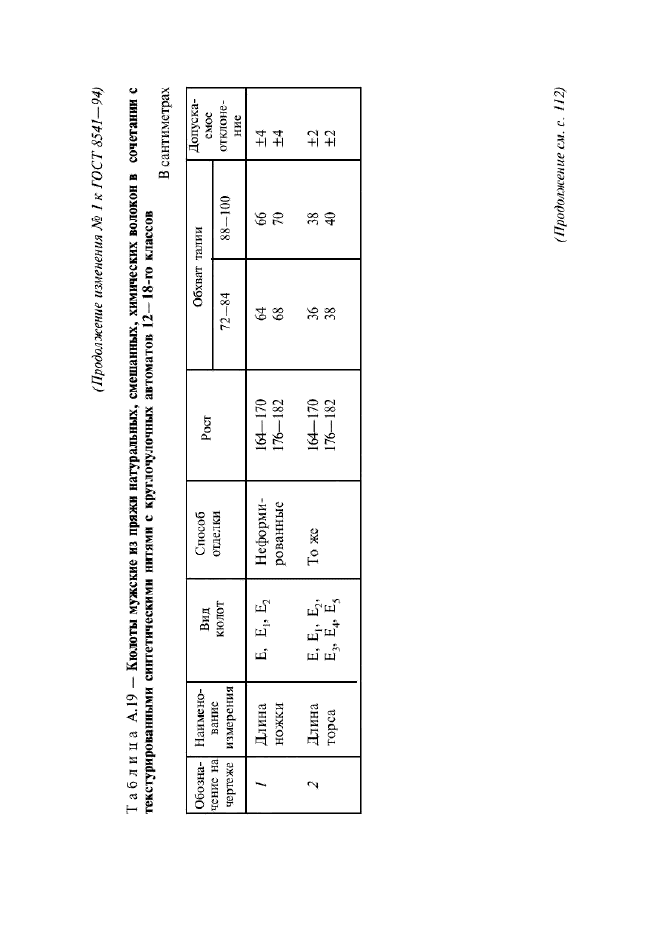 ГОСТ 8541-94,  101.