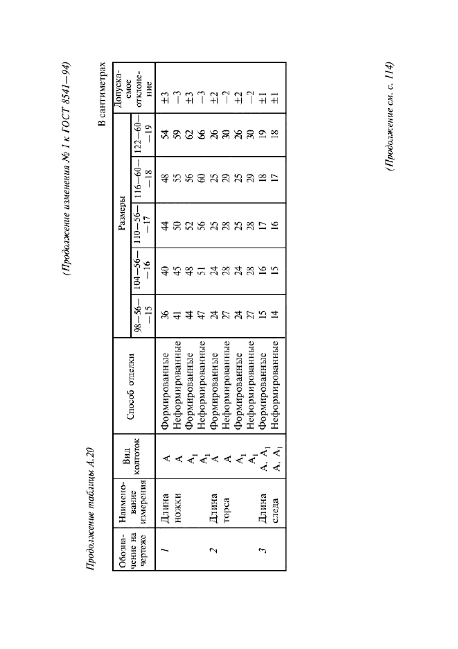 ГОСТ 8541-94,  103.