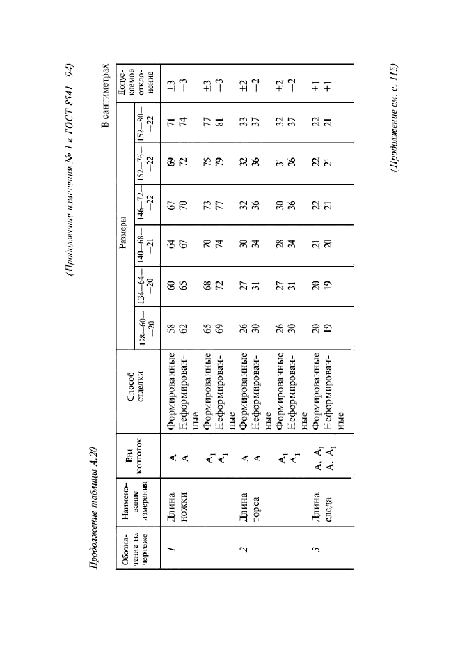 ГОСТ 8541-94,  104.