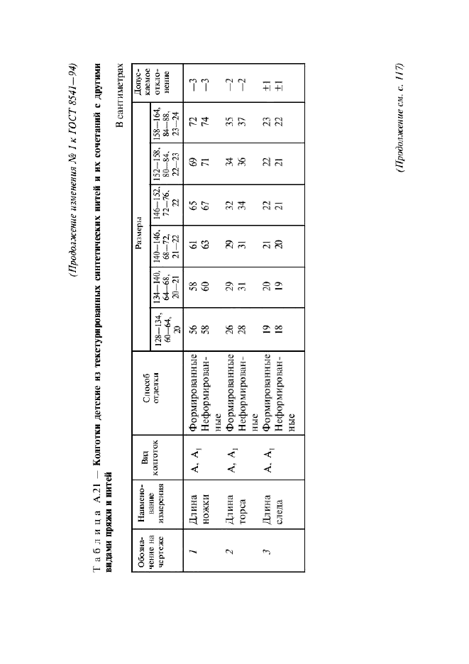 ГОСТ 8541-94,  106.