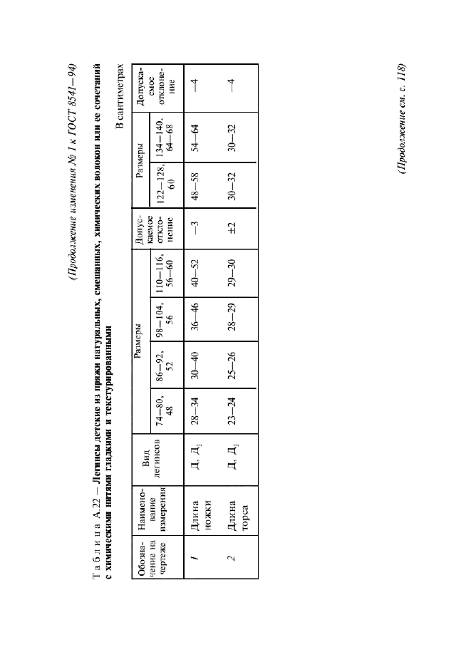 ГОСТ 8541-94,  107.