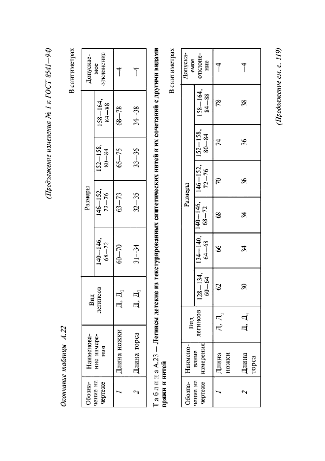 ГОСТ 8541-94,  108.