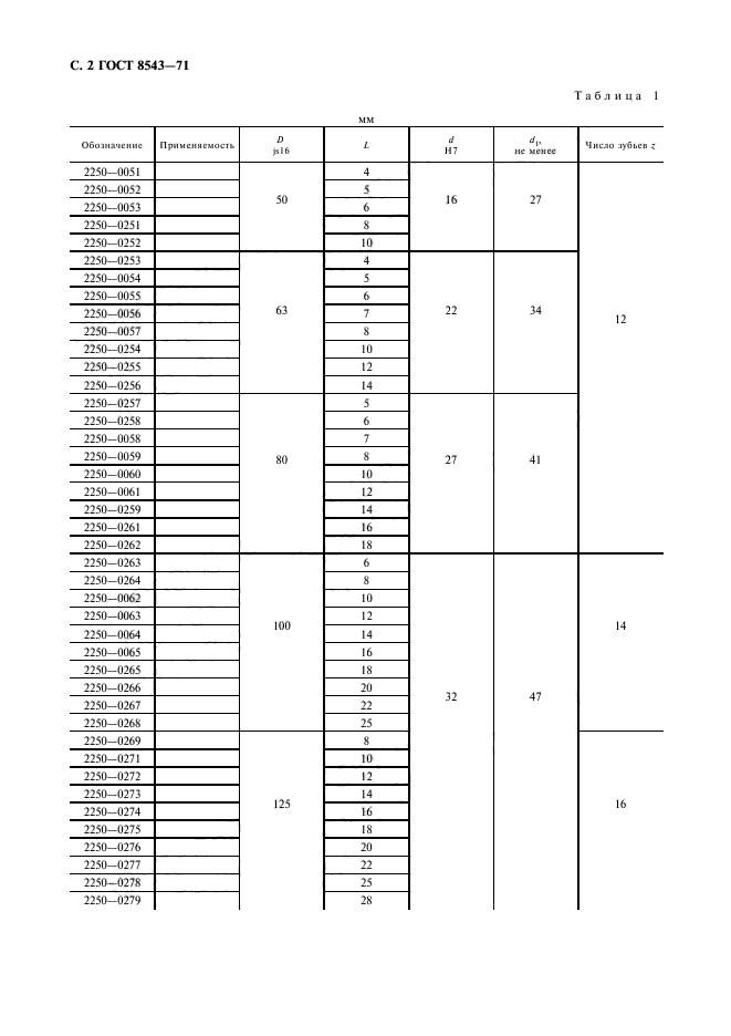 ГОСТ 8543-71,  3.